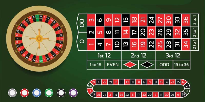 Tỷ lệ hoàn trả cược roulette tại Số Đỏ 66 cạnh tranh