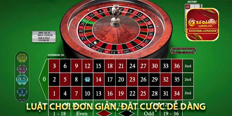 luật chơi đơn giản, đặt cược dễ dàng